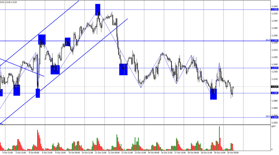 This image is no longer relevant