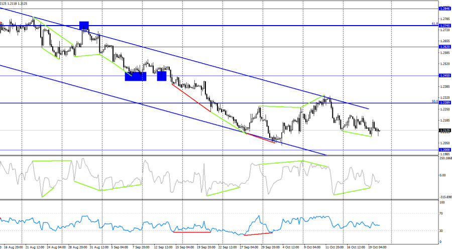 This image is no longer relevant