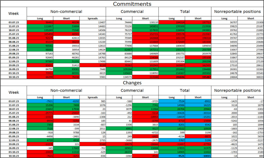 This image is no longer relevant