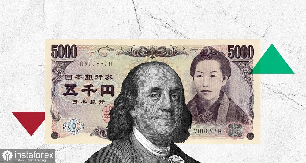 USD/JPY. Возможен ли штурм 150-й фигуры?