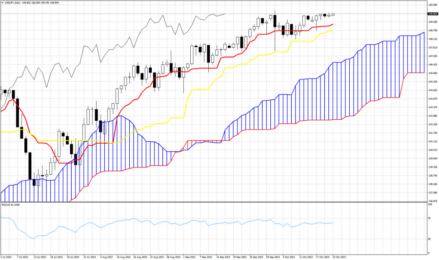 This image is no longer relevant