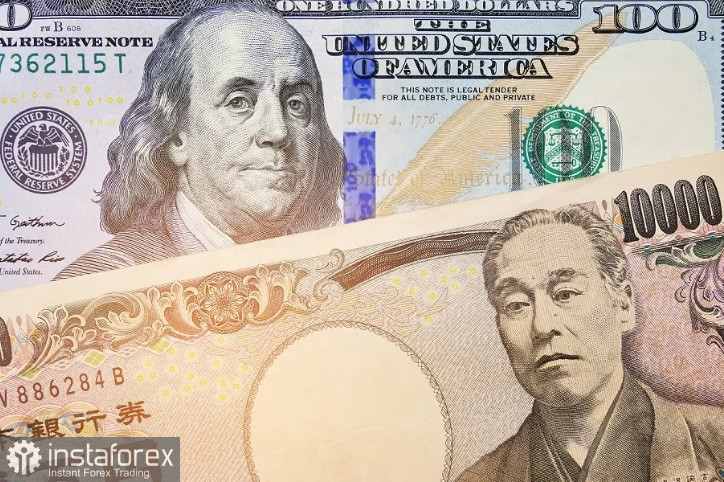 USD/JPY. У пары USD/JPY растут шансы к прорыву 150