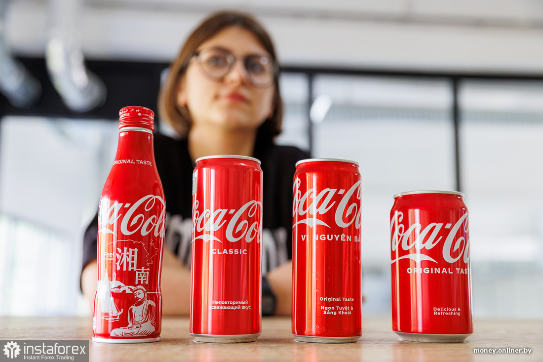 Звіт Coca-Cola за третій квартал 2023 року 