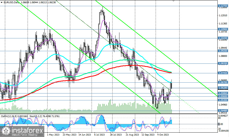 EUR/USD: накануне октябрьского заседания ЕЦБ