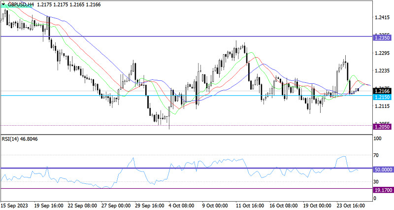 This image is no longer relevant