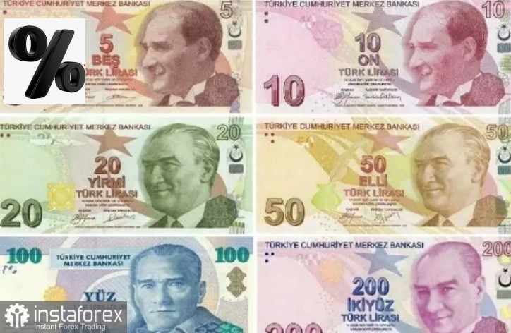 Центральный банк Турции собирается повысить ставку