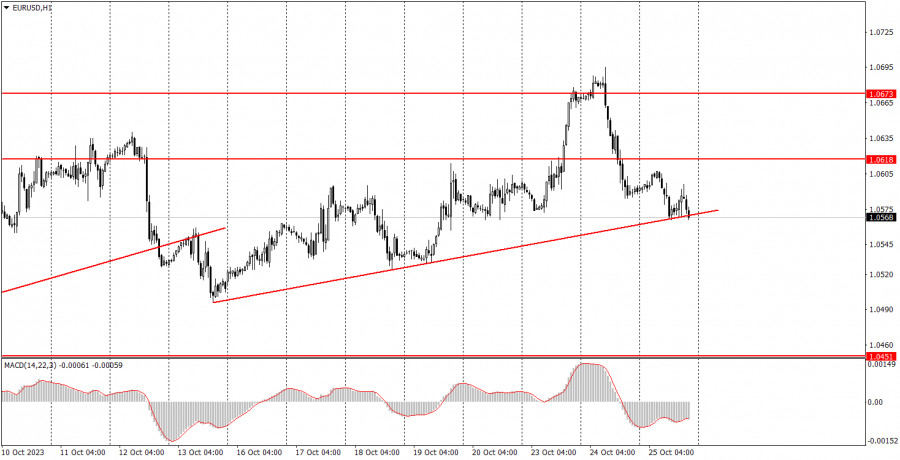 This image is no longer relevant