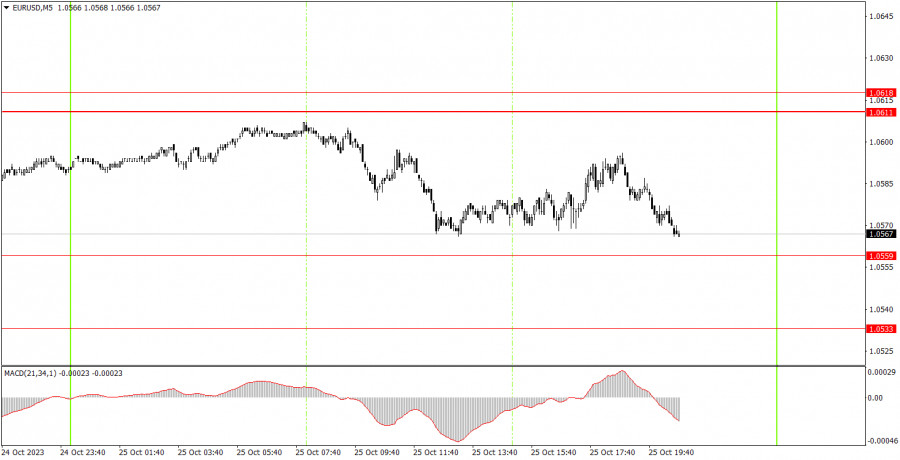 This image is no longer relevant