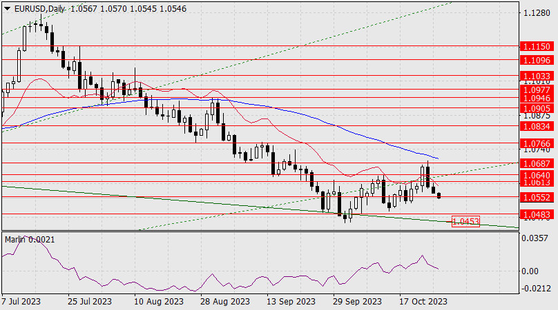 This image is no longer relevant