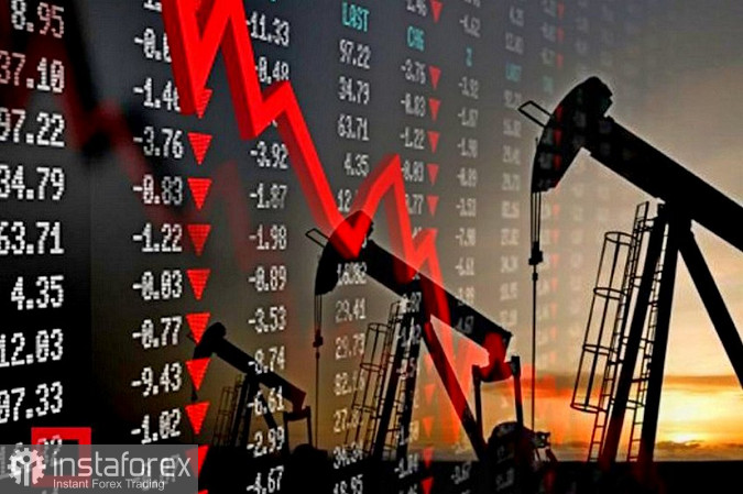 Торговая идея по нефти WTI