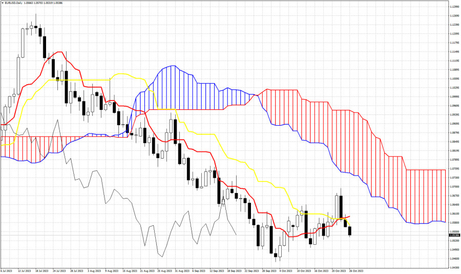 analytics653a5ae17ec0c.jpg