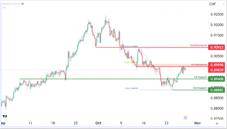 [Image: analytics653b2c5ab4fc9.jpg]