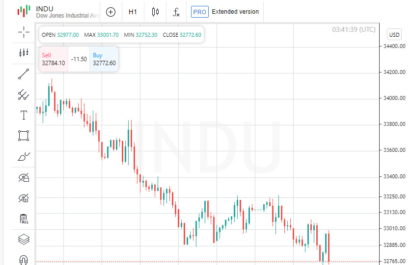 This image is no longer relevant