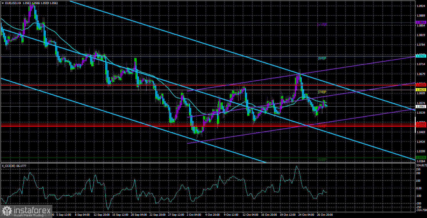 Обзор пары EUR/USD. 30 октября. Начинается сумасшедшая неделя