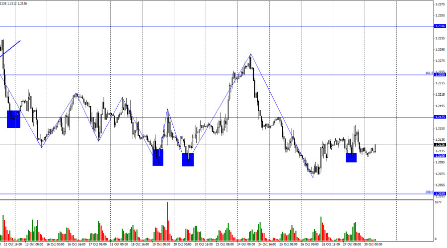 This image is no longer relevant