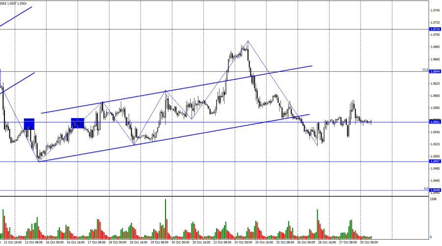 This image is no longer relevant