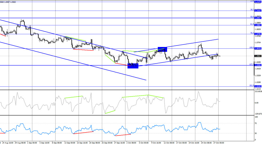 This image is no longer relevant