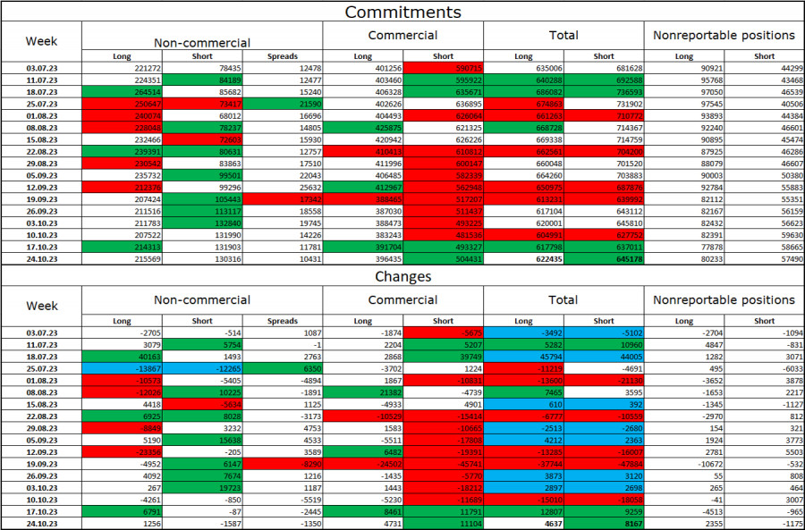 This image is no longer relevant