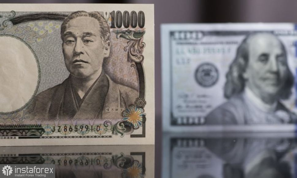 USD/JPY. Пристегните ремни, ожидается ценовая турбулентность!