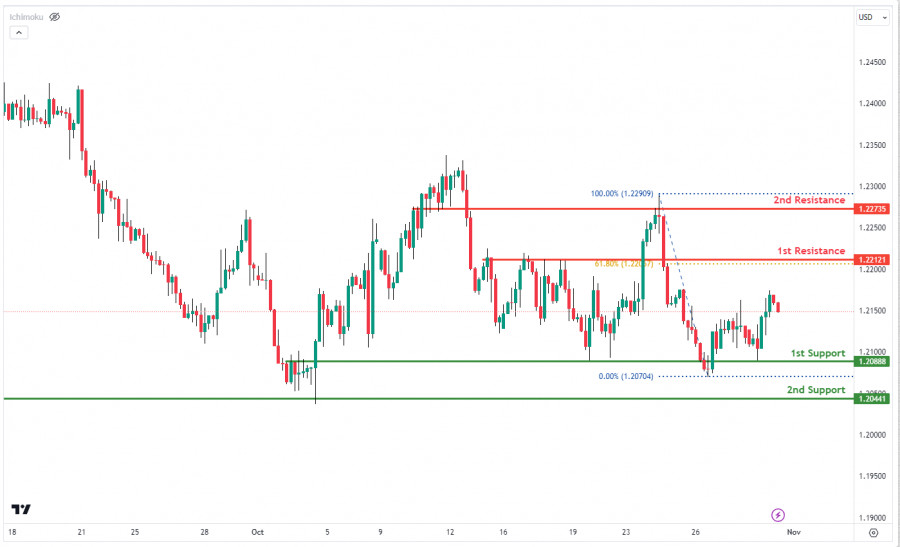 This image is no longer relevant