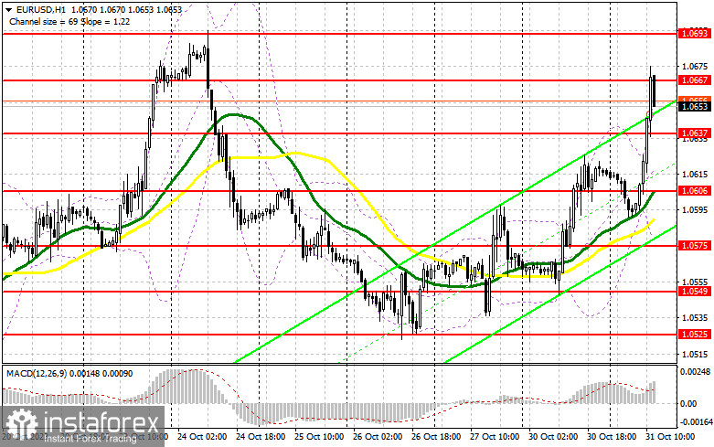 analytics6540dba865de8.jpg