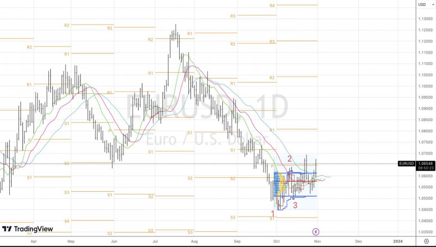 This image is no longer relevant