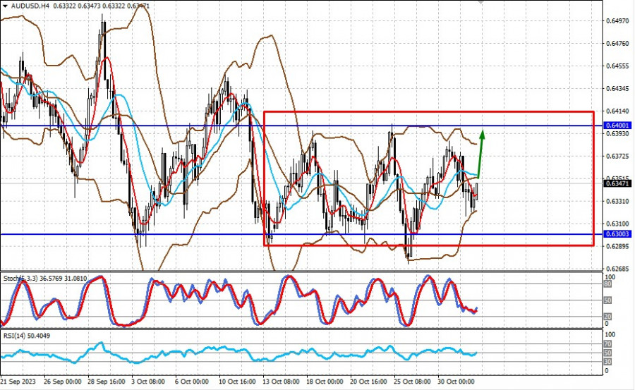 This image is no longer relevant