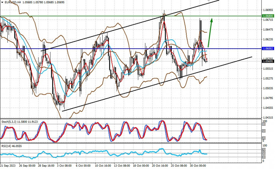 This image is no longer relevant