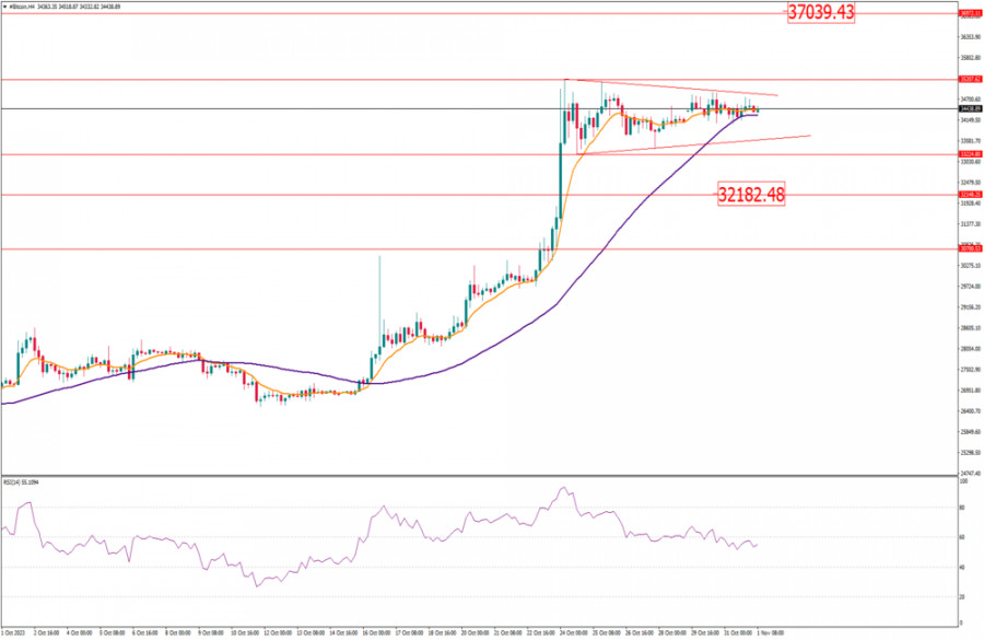 This image is no longer relevant