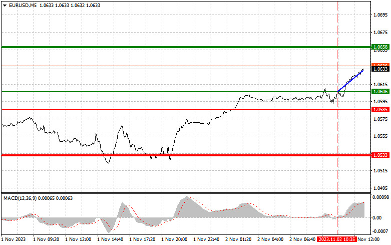 This image is no longer relevant