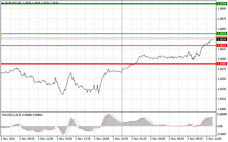 This image is no longer relevant