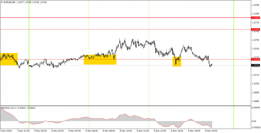 This image is no longer relevant