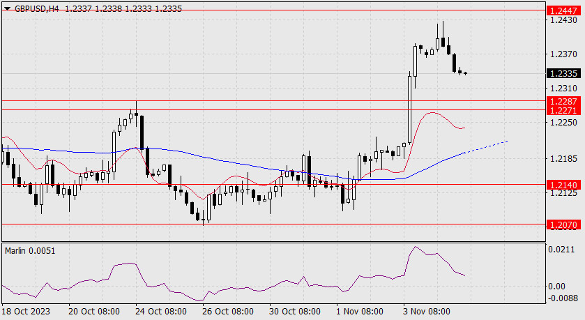 This image is no longer relevant