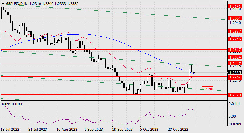 This image is no longer relevant