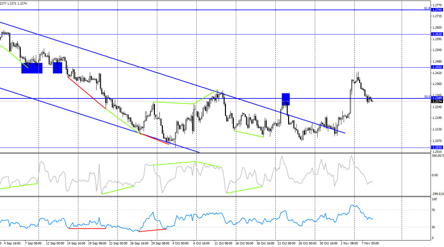 This image is no longer relevant