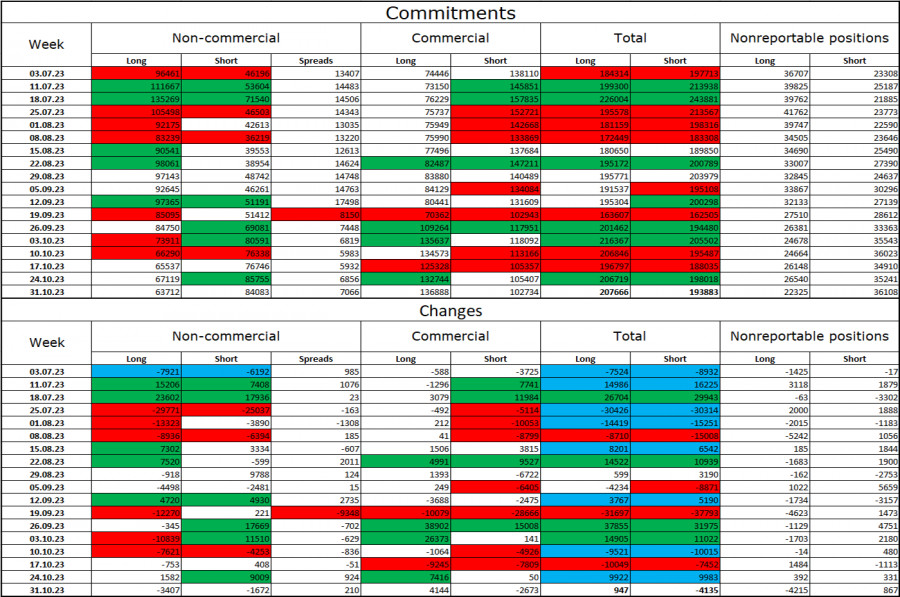 This image is no longer relevant