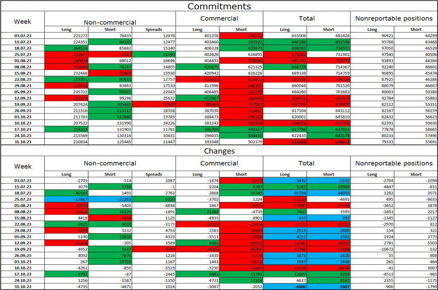 This image is no longer relevant