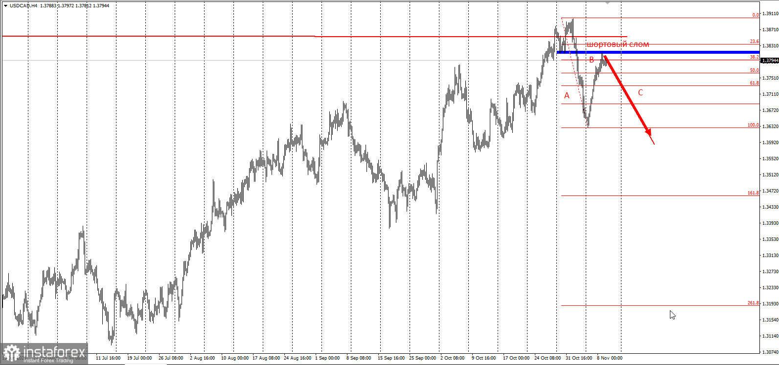 analytics654cc35dc4275.jpg