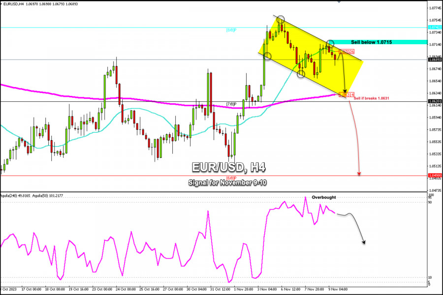 This image is no longer relevant