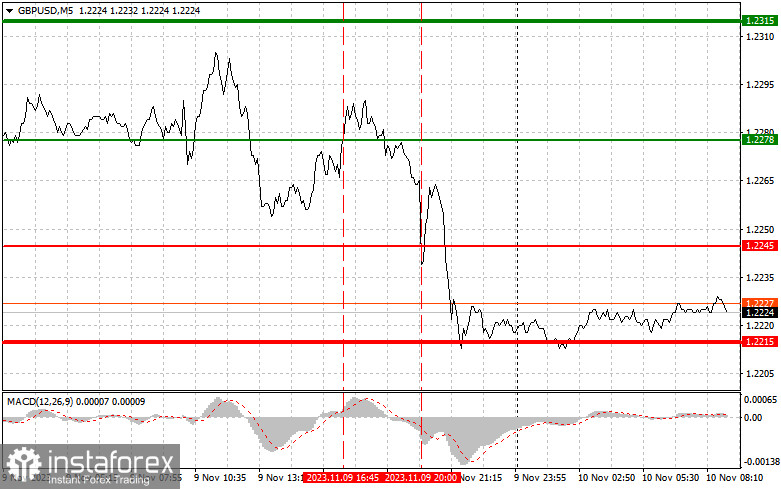 analytics654dd9f55abe1.jpg