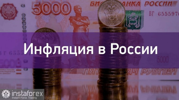  La inflación sigue subiendo en Rusia
