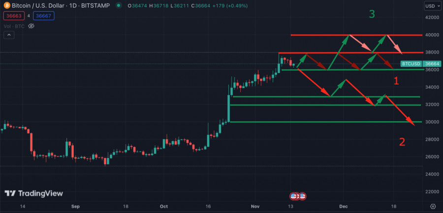 This image is no longer relevant