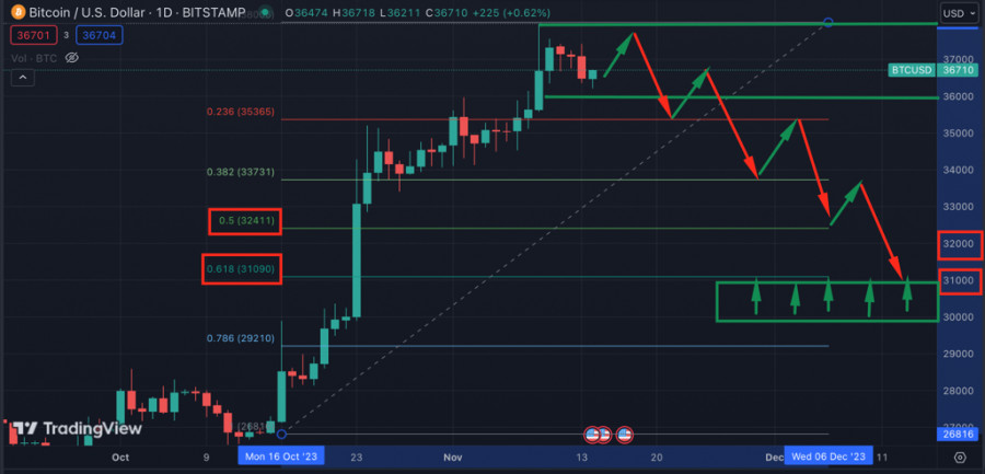 This image is no longer relevant