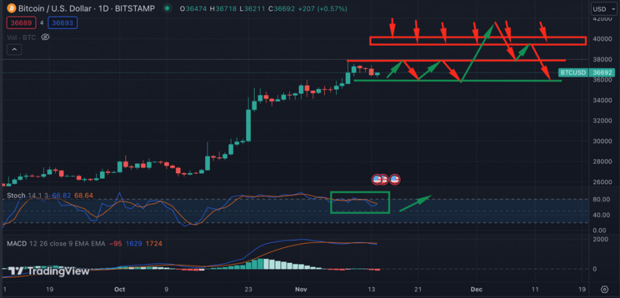 This image is no longer relevant