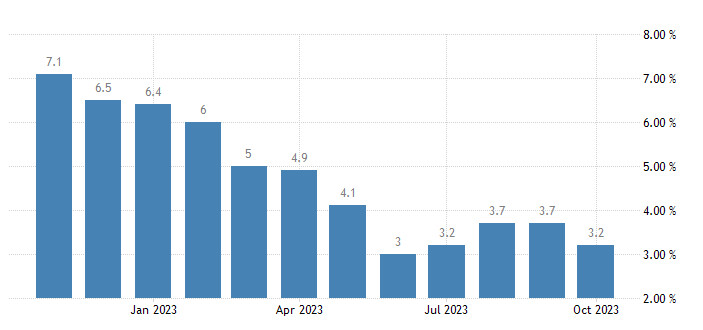 EUR/USD. Евро пошел в отрыв. Ралли может составить 10%