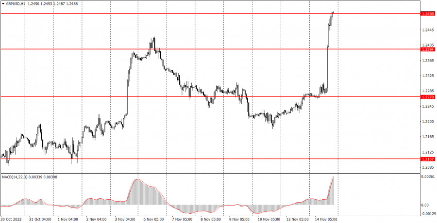 This image is no longer relevant