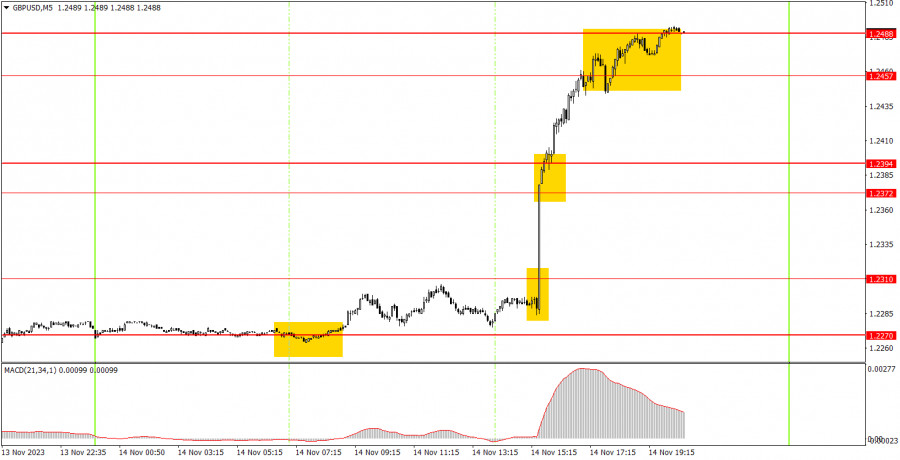 This image is no longer relevant