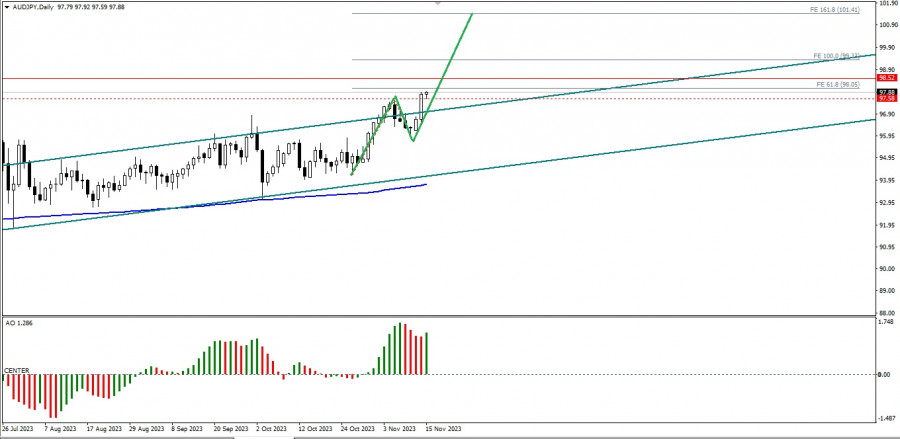 This image is no longer relevant