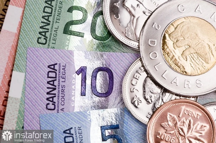 USD/CAD: panoramica, analisi 