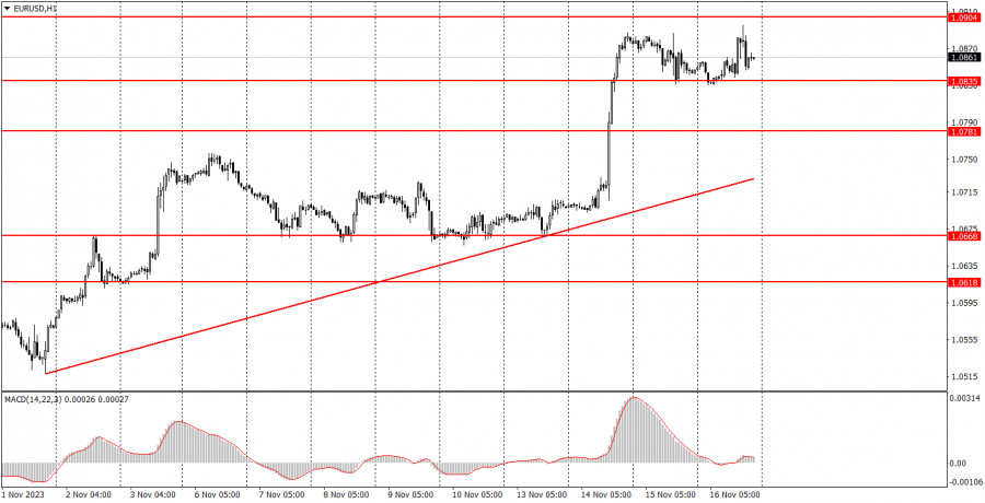 This image is no longer relevant